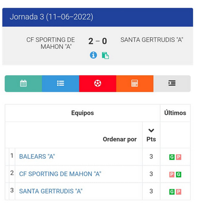 Cuadro1 Sporting de Mahón alevin