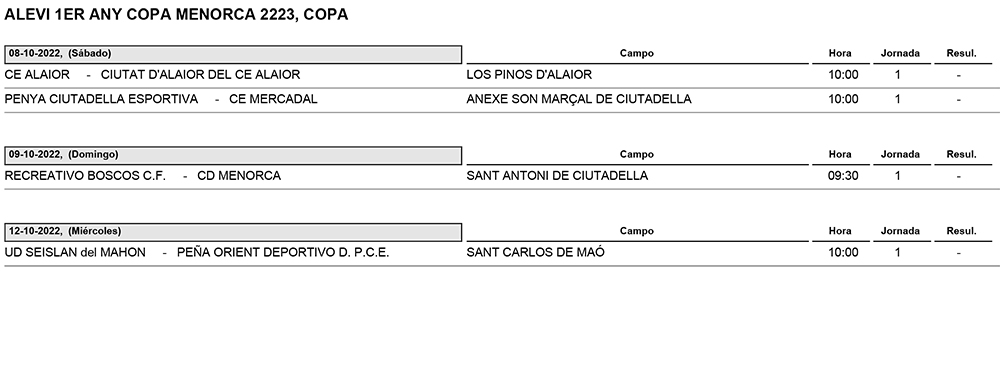 Listado de Partidos Futbol 2223