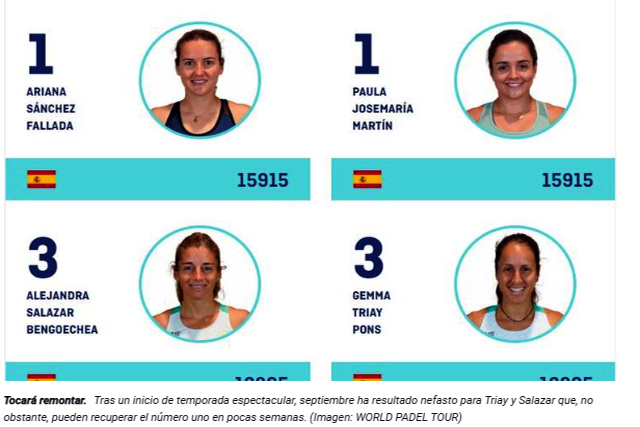 Ranking pádel-Gemma triay pierde el número 1