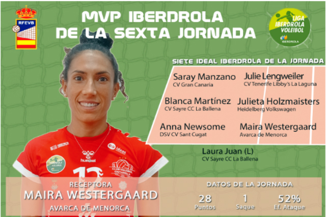 7 ideal 6ª jornada Liga Iberdrola Volei