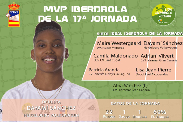 7 ideal 17ª jornada Liga Iberdrola Volei