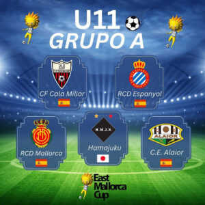 Cartel East Mallorca Cup-U11-Grupo A