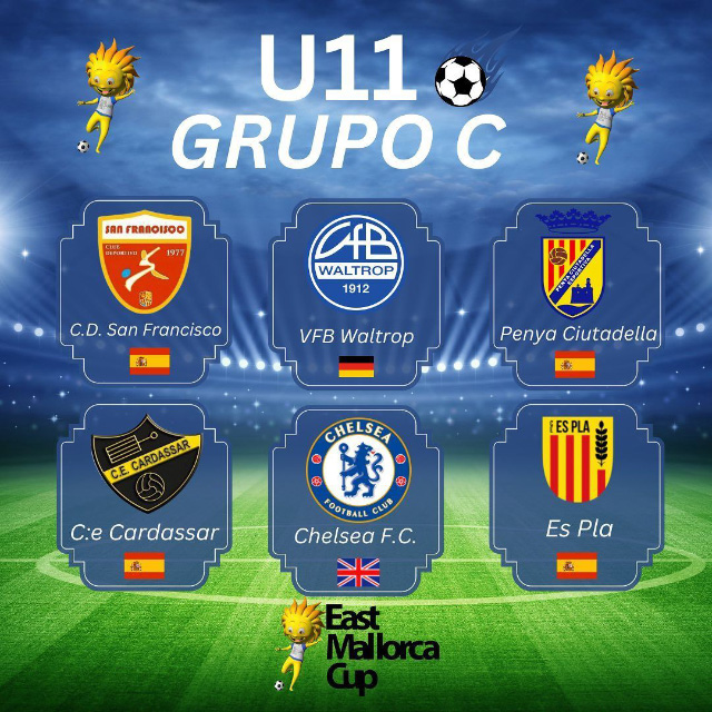 Cartel East Mallorca Cup-U11-Grupo C