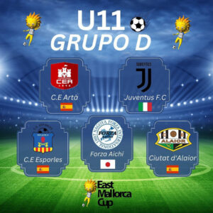 Cartel East Mallorca Cup-U11-Grupo D