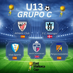 Cartel East Mallorca Cup-U13-Grupo C