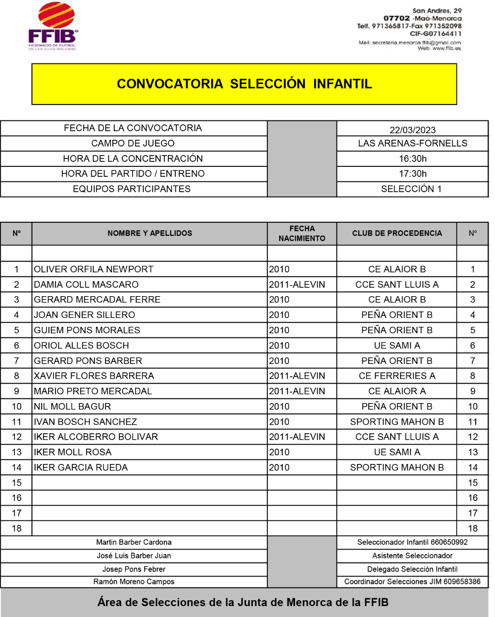Convocatoria seleccio Infantil-22-23