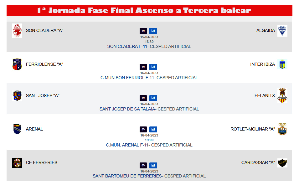 1ª Jornada Fase Final Ascenso 3ª Balear