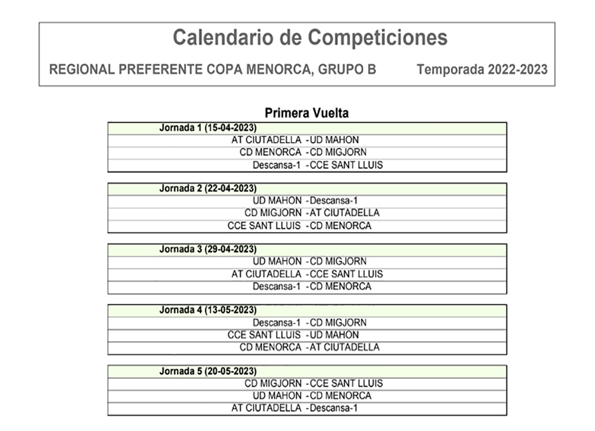 Calendario COPA Grupo B