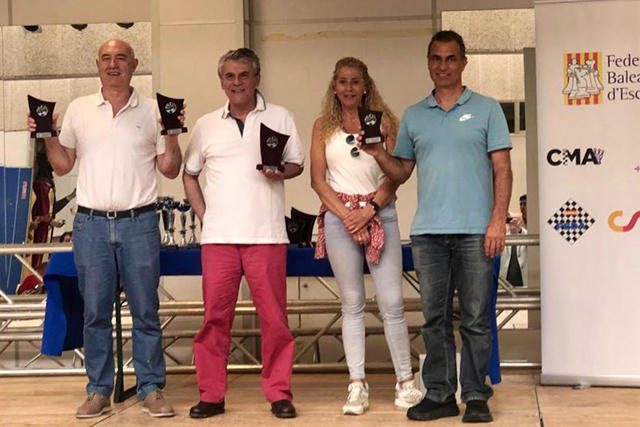 Campionat Balear d'escacs per categories