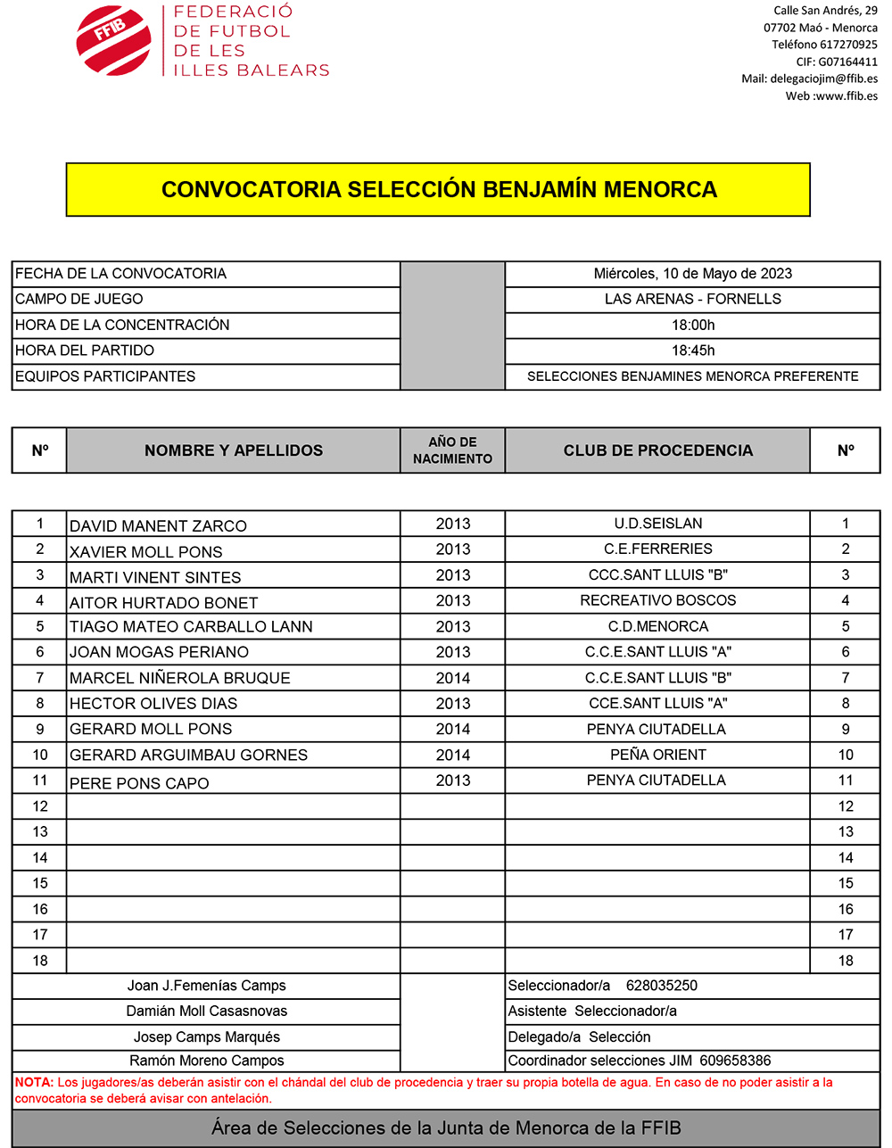 Convocatoria seleccio Benjamin Preferente