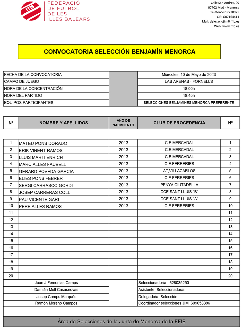 Convocatoria seleccio Benjamin 