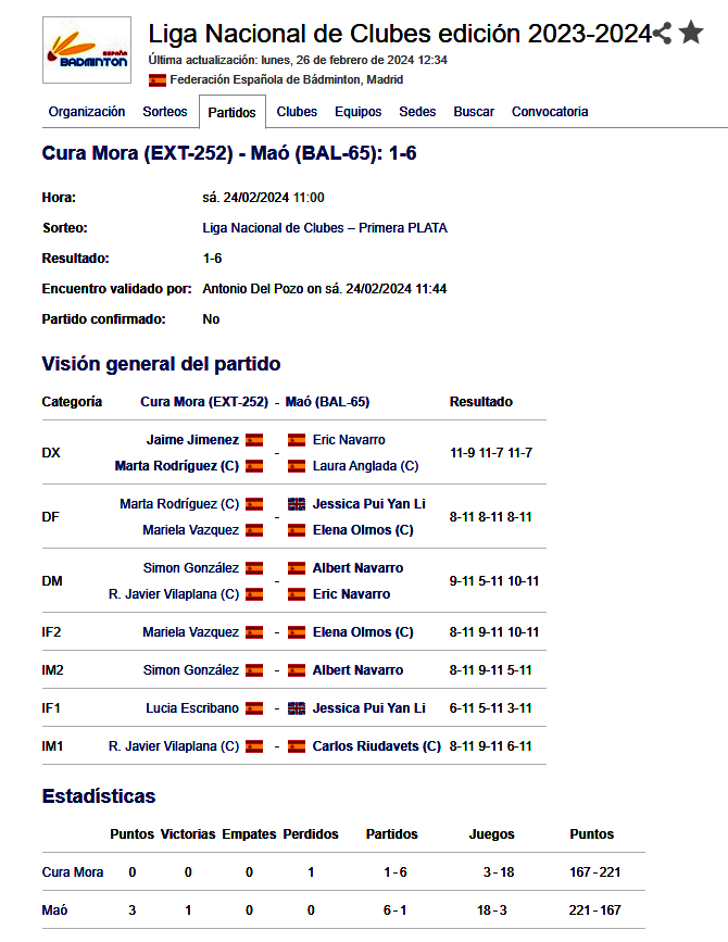 Bádminton LLiga Nacional Plata-Cura Mora