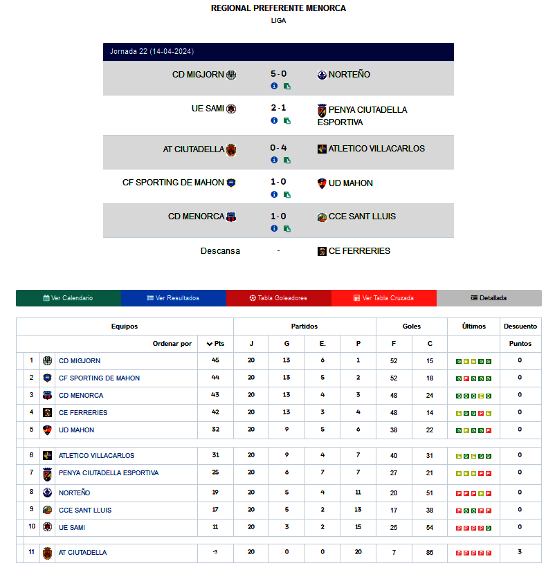 Clasi Regional menorquina 23-24