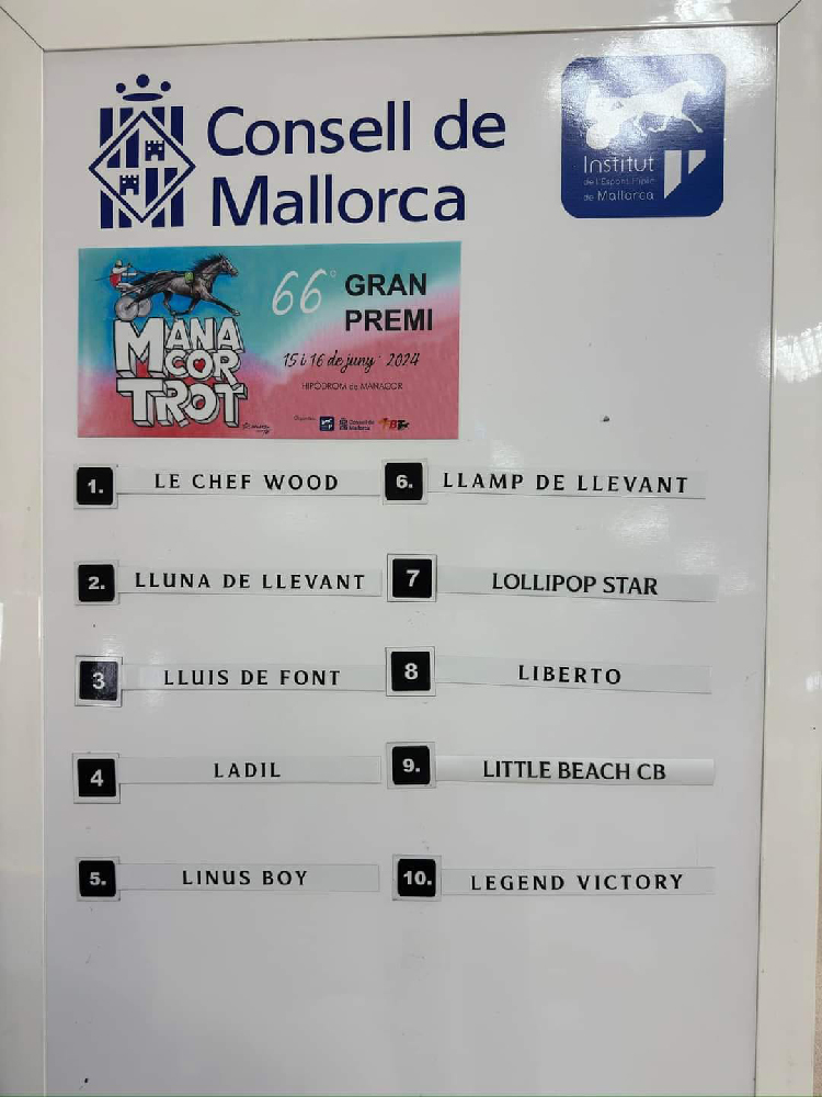 Gran Premi de Manacor-Dorsales