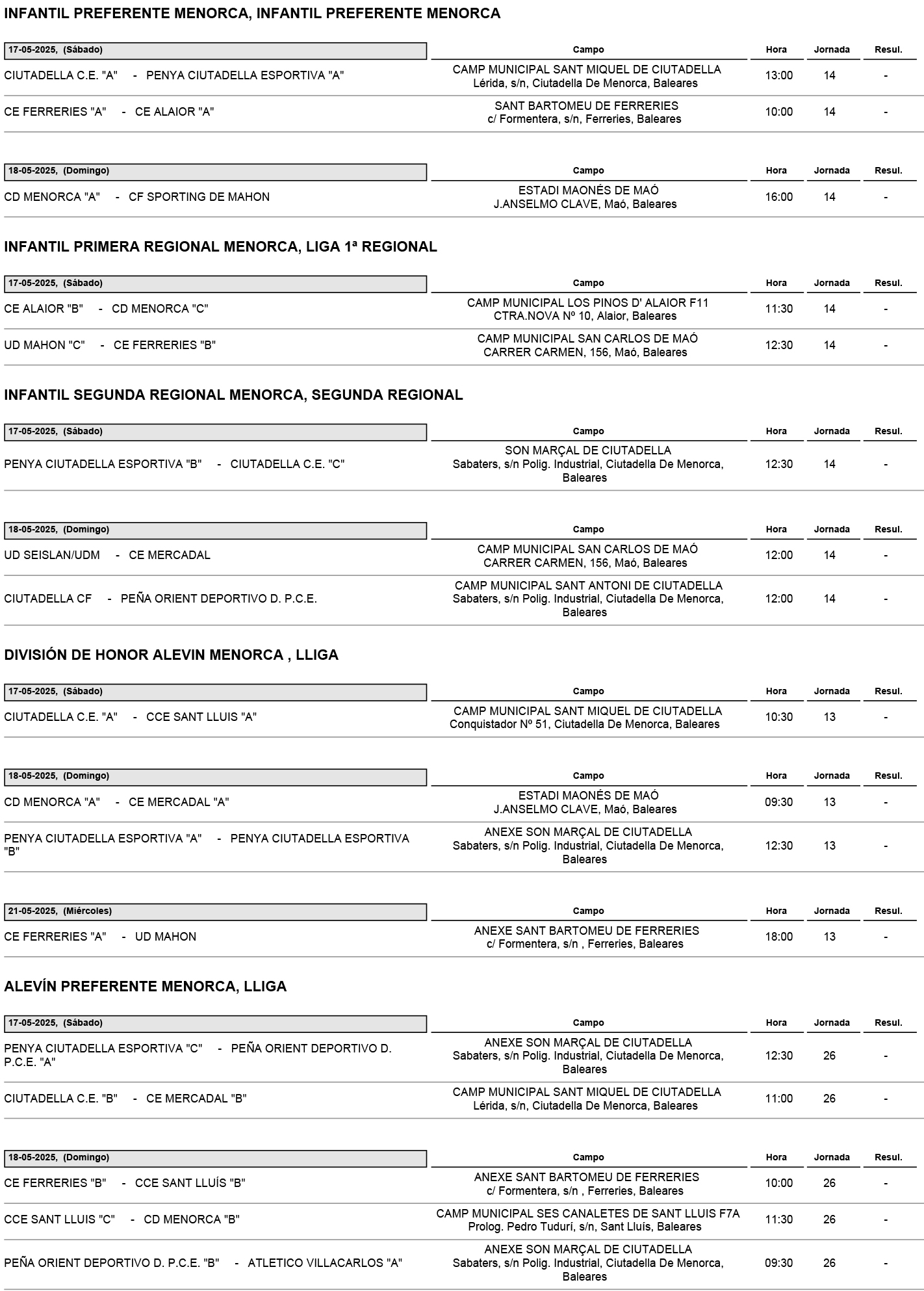 250516 Listado de Partidos