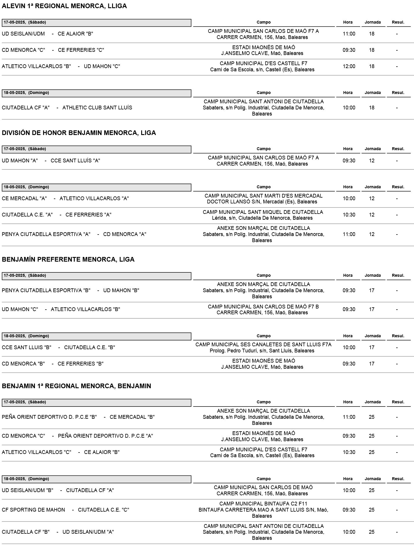 250516 Listado de Partidos