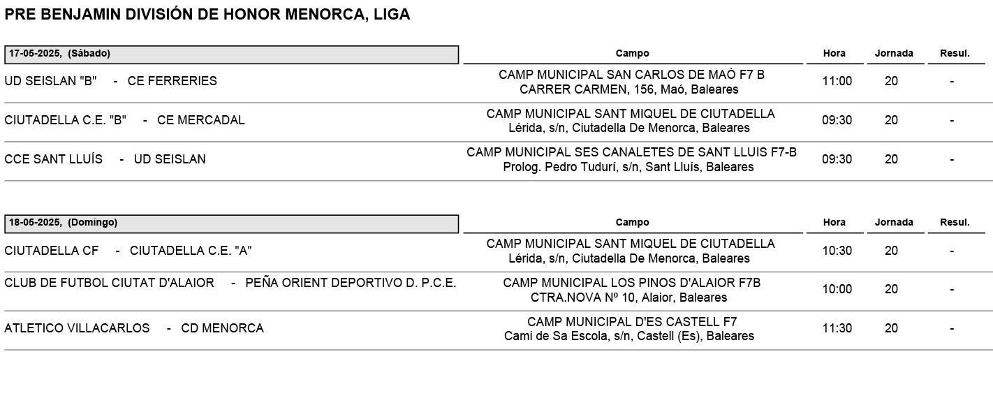 250516 Listado de Partidos