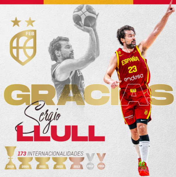 Gracias Llull-