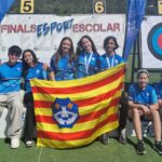 Expedicion Menorquina Cpto Baleares Escolar
